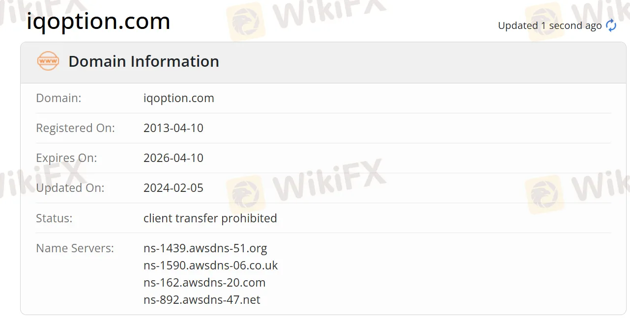 domain
