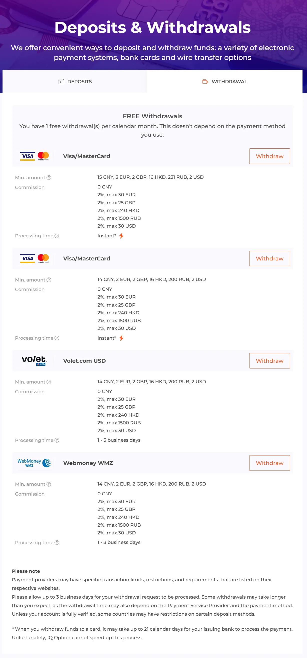 Withdrawal Options Withdrawal Options