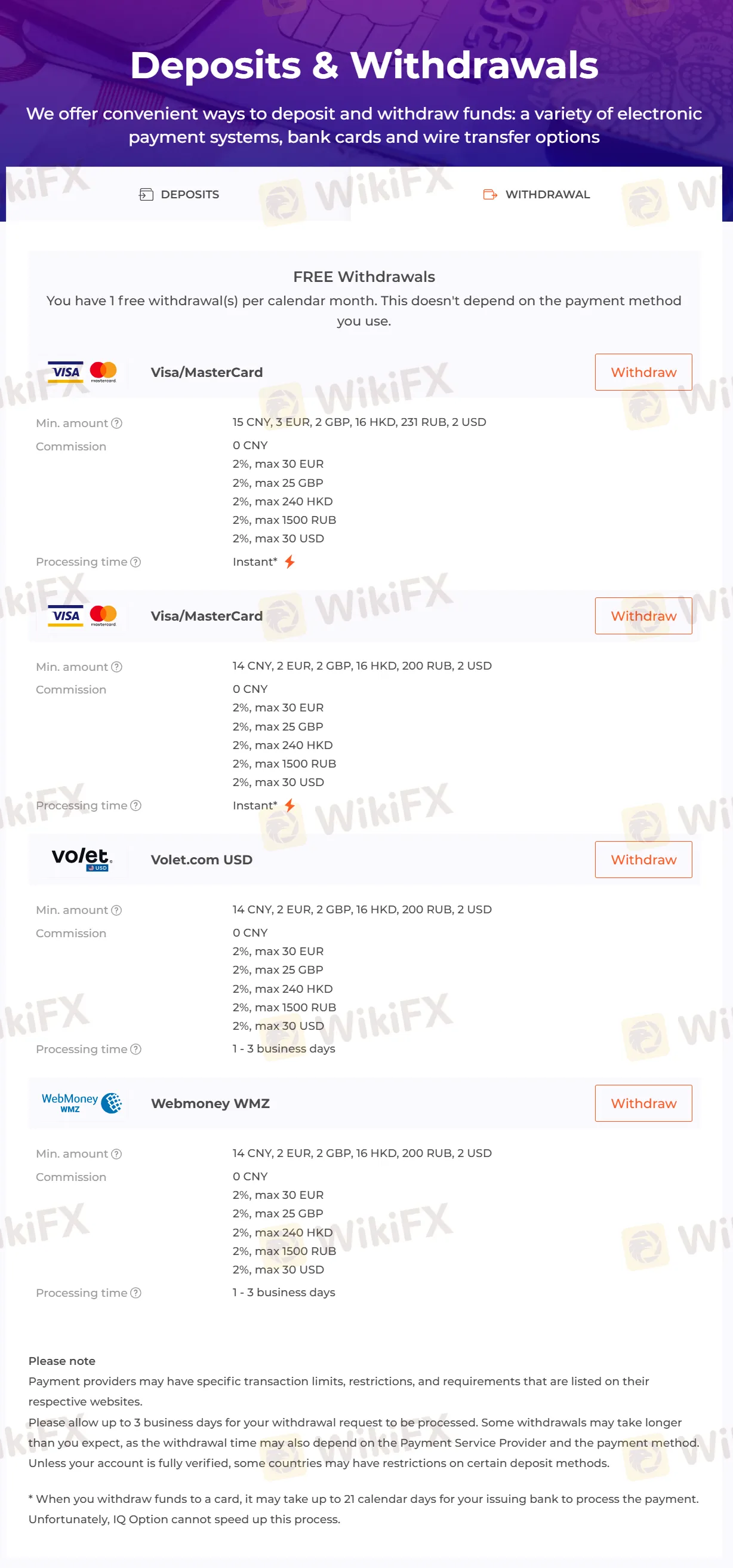 Withdrawal Options