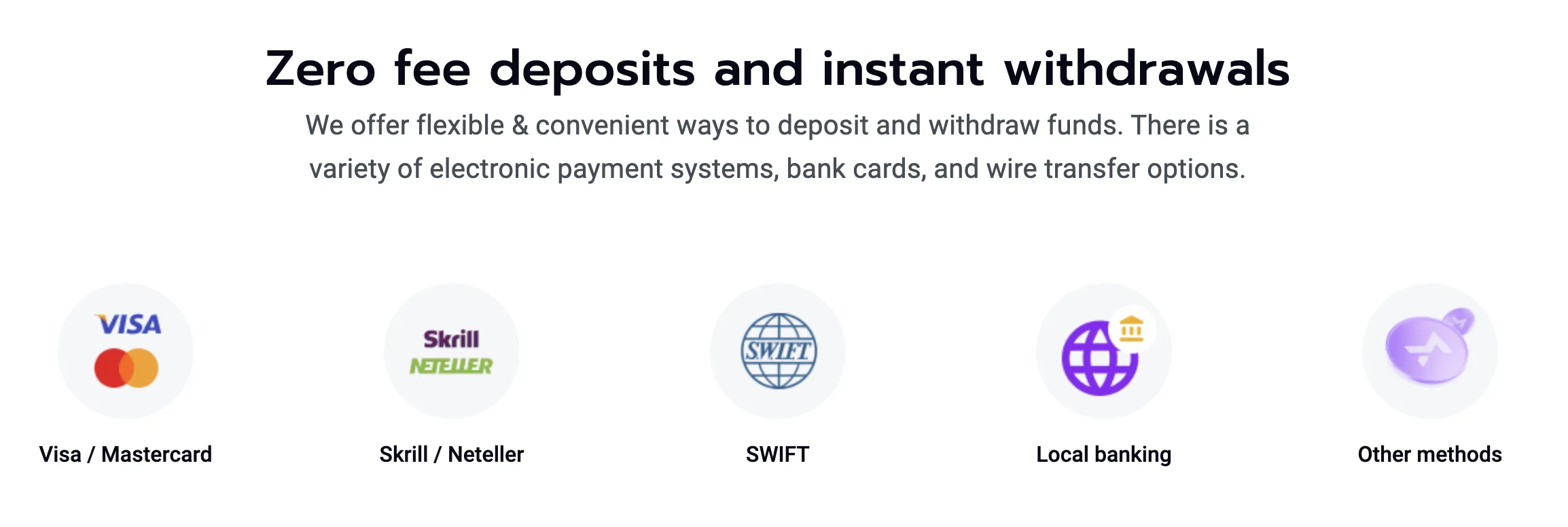 Deposit and Withdrawal