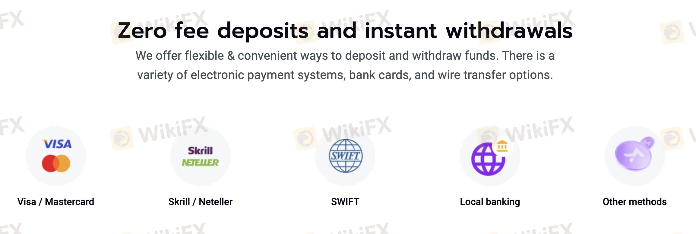 Deposit and Withdrawal