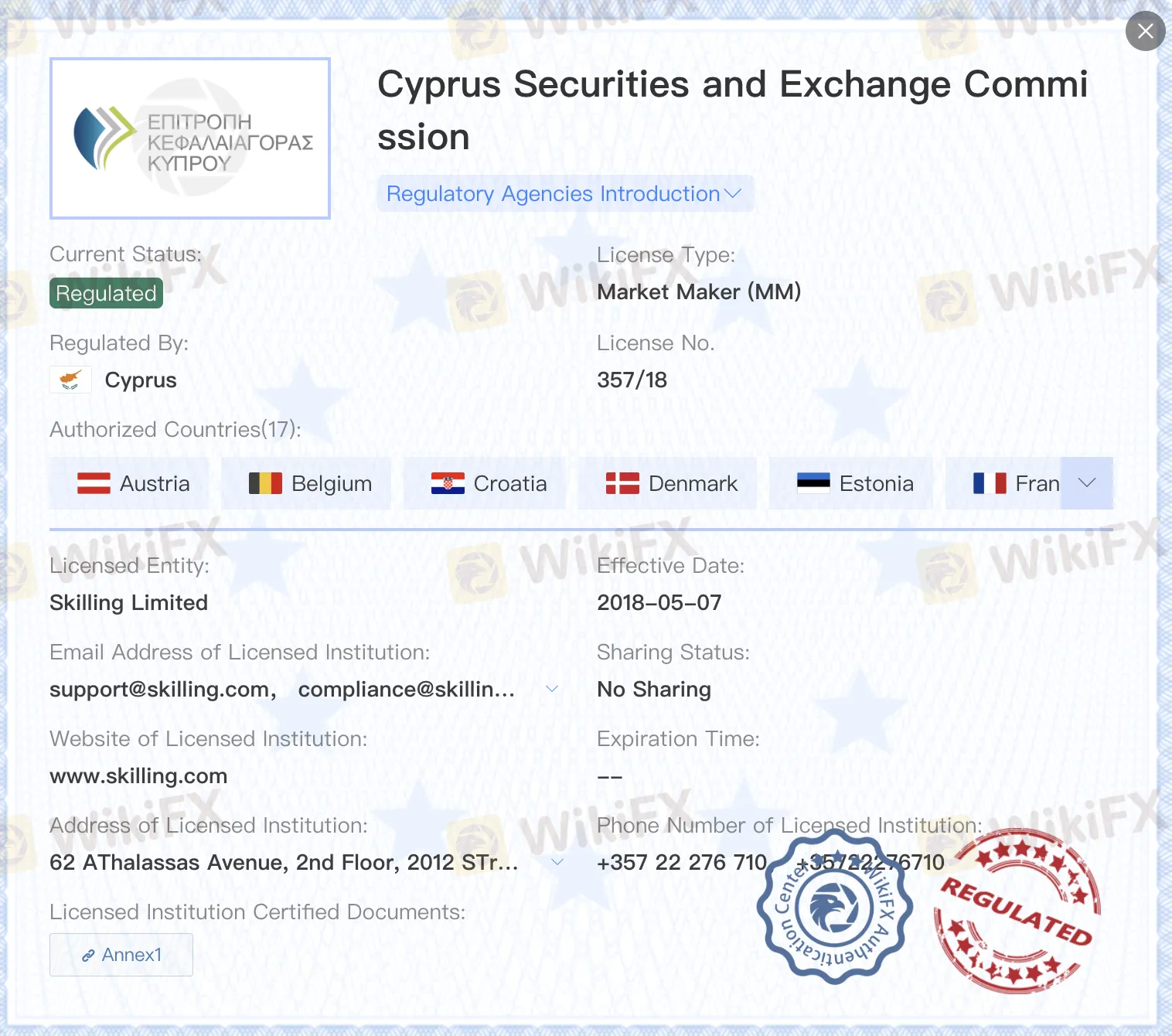 Regulado por CySEC