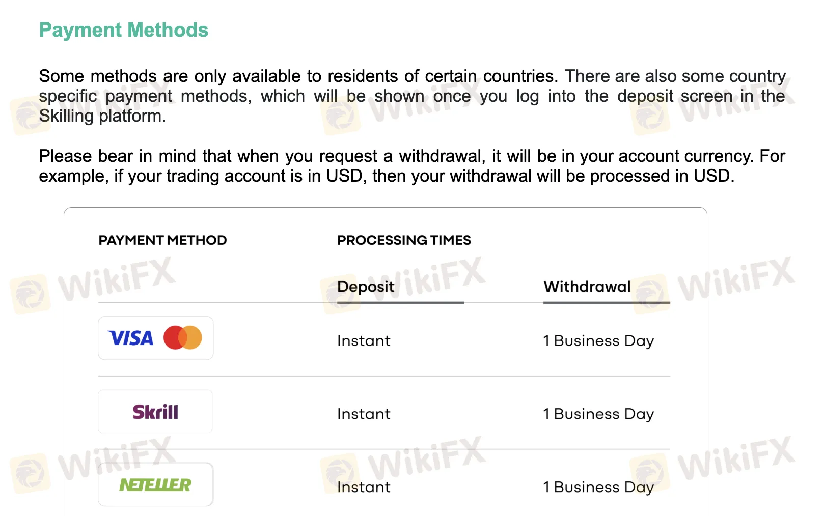 Payment methods