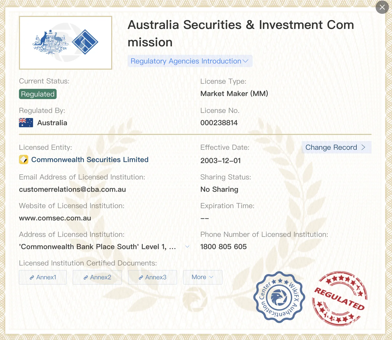 Regulated by ASIC Regulated by ASIC
