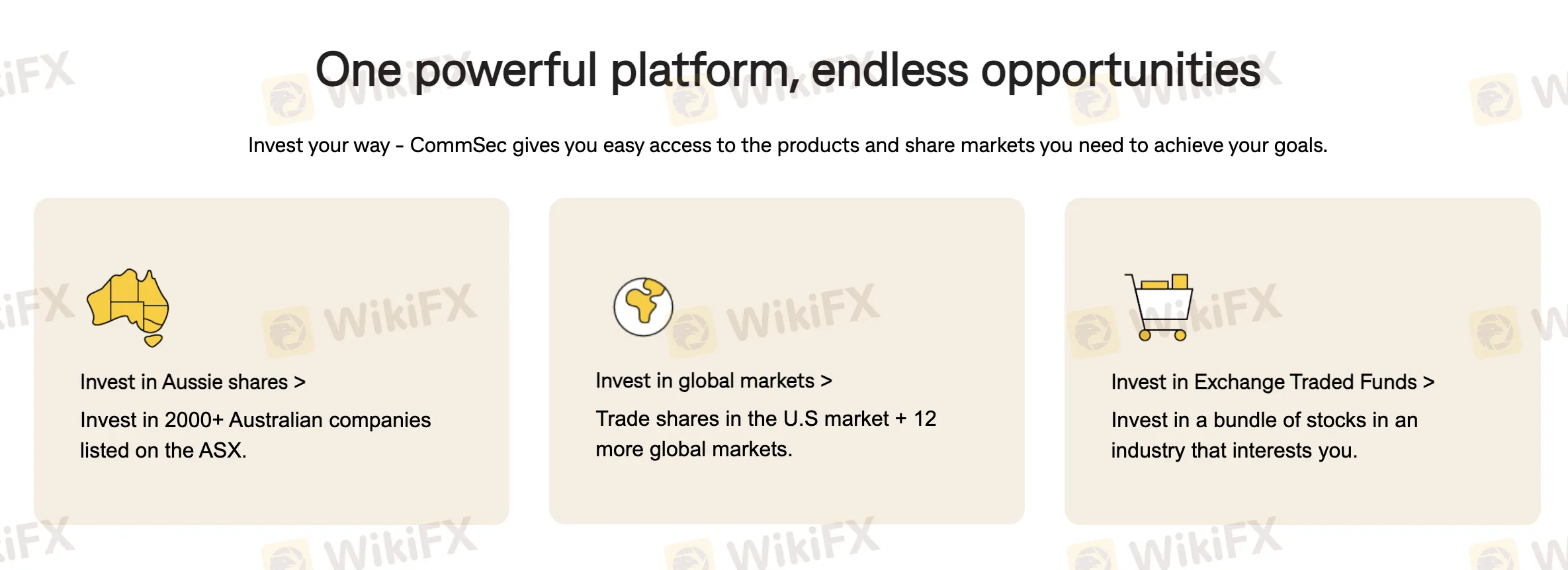 What Can I Trade on CommSec?