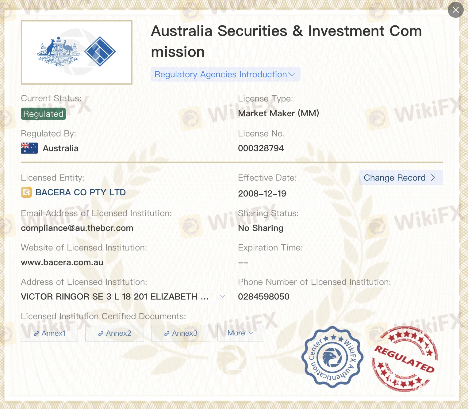 Regulated by ASIC
