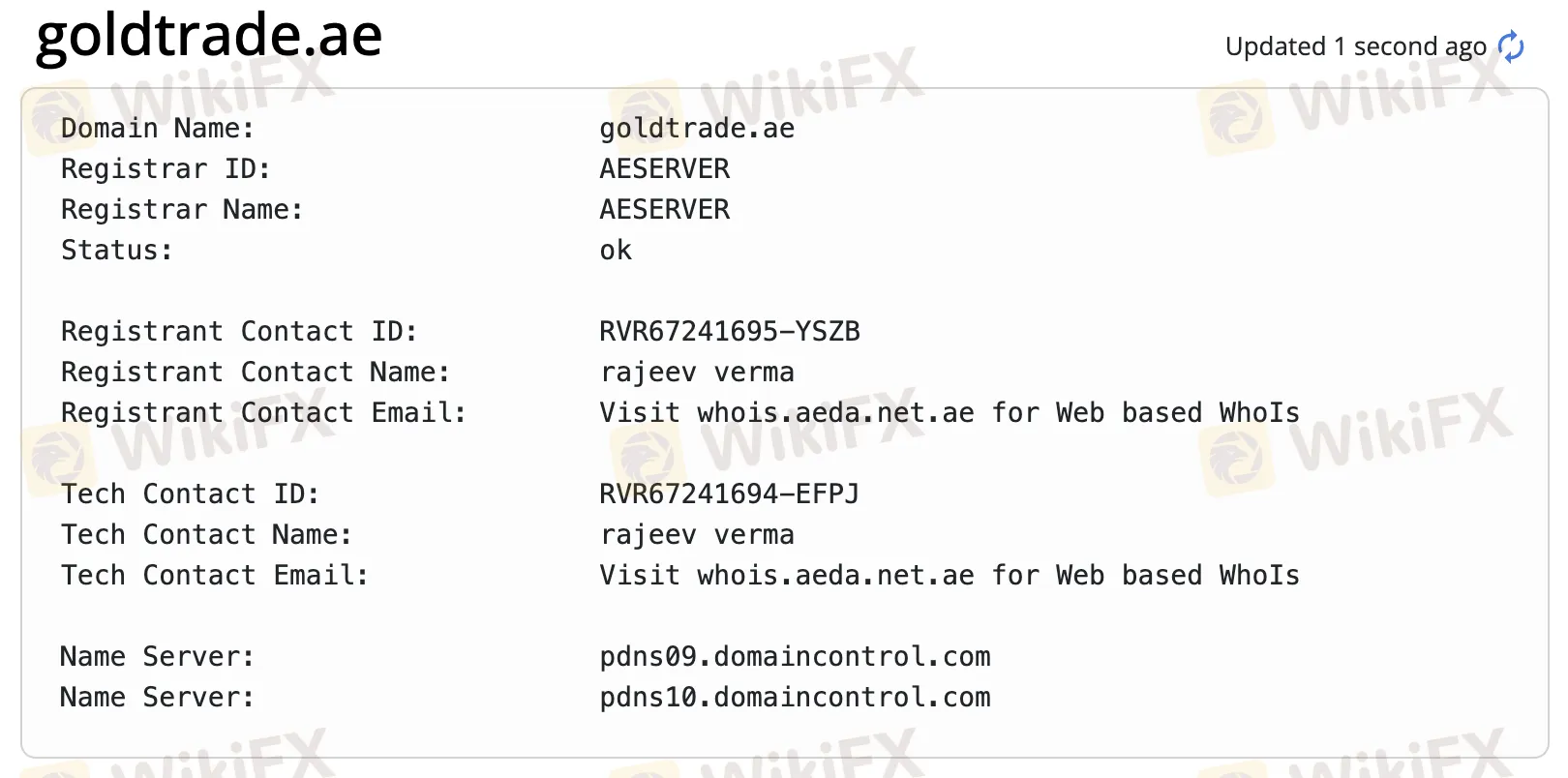 Domain information