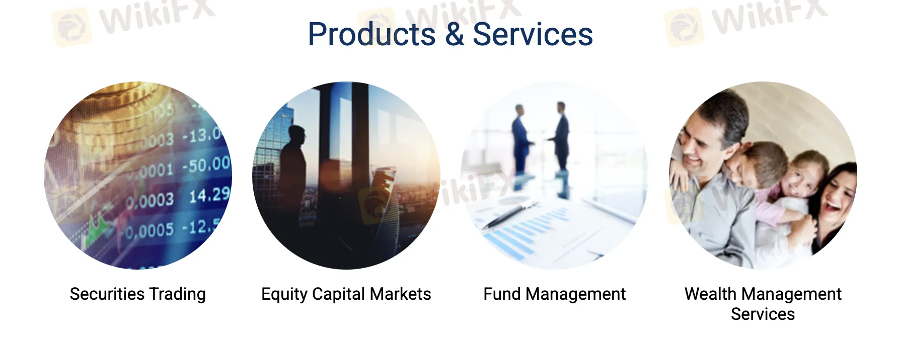 Products and Services