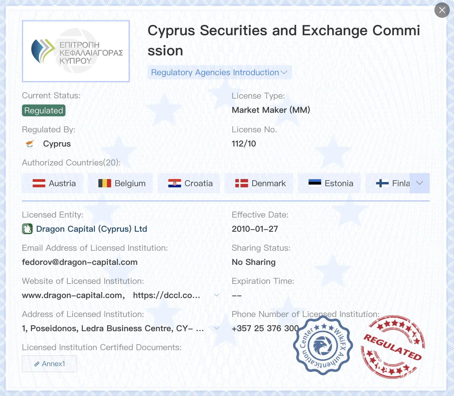 منظم بواسطة CySEC