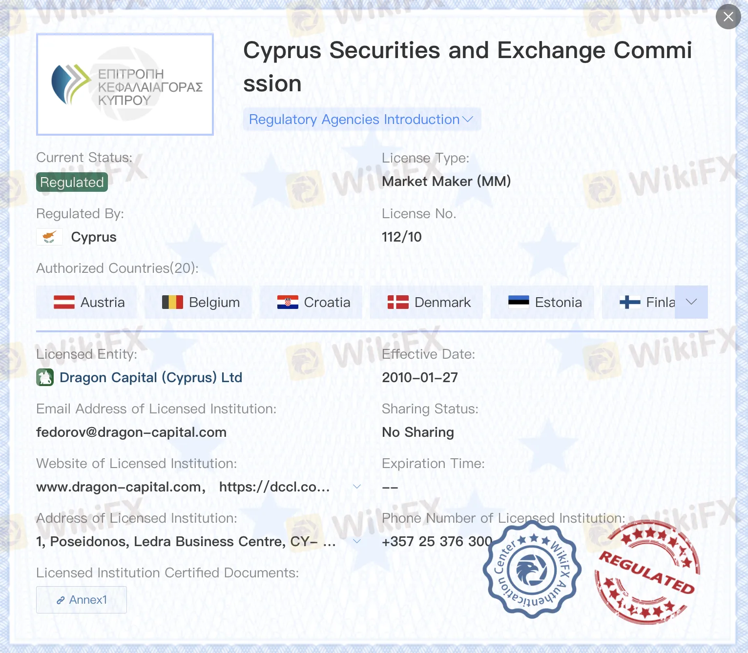 Regulated by CySEC
