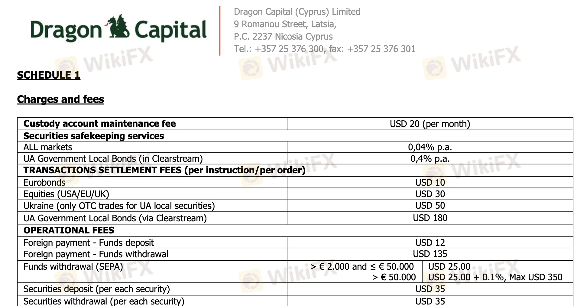 Dragon Capital费用