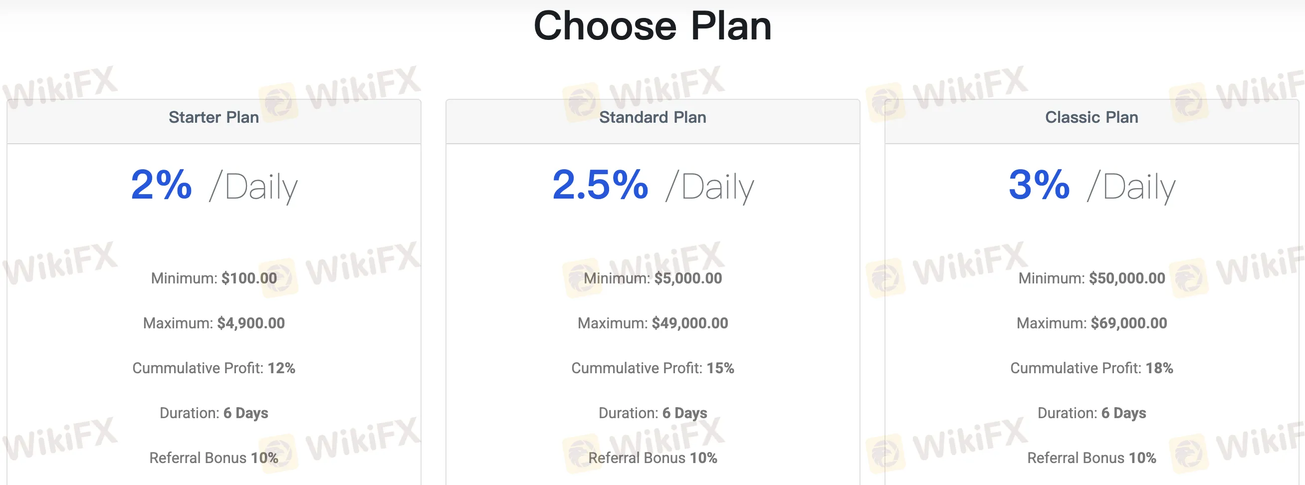 账户比较 账户比较