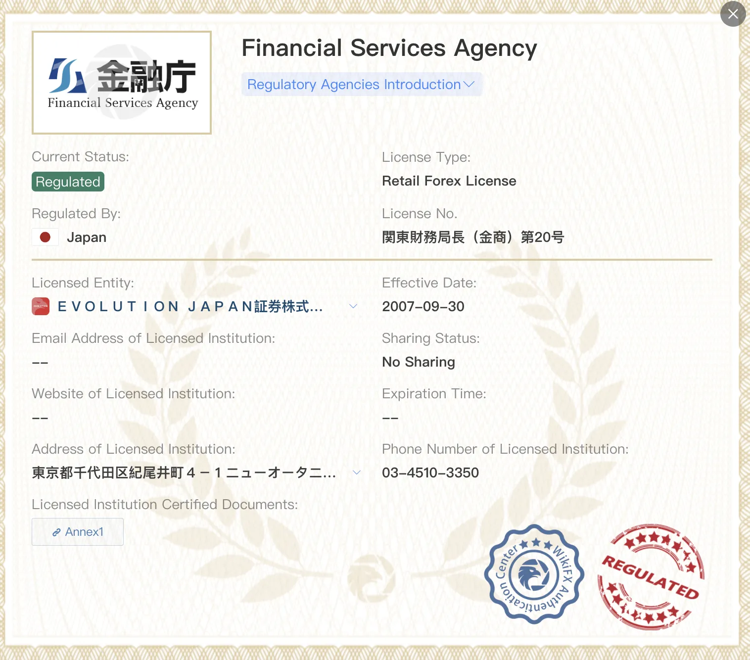 ควบคุมโดย FSA ควบคุมโดย FSA