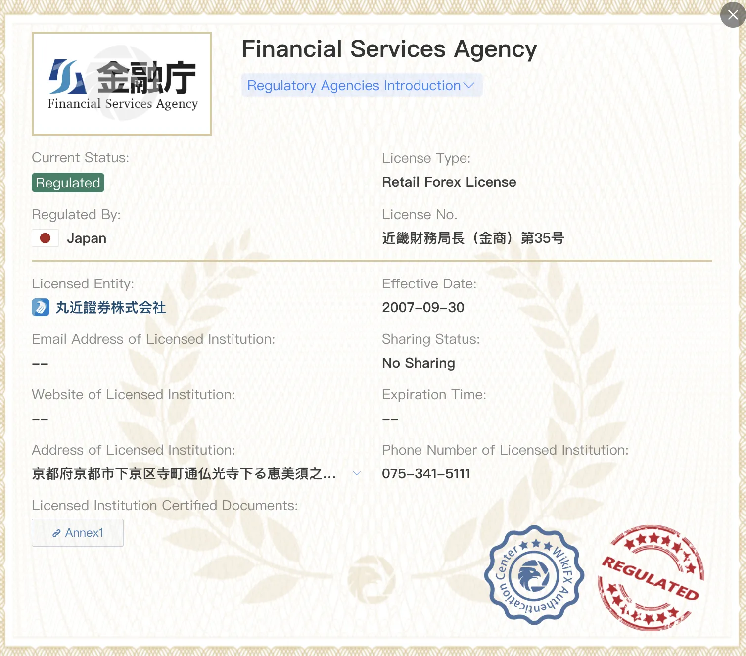Regulated by FSA Regulated by FSA
