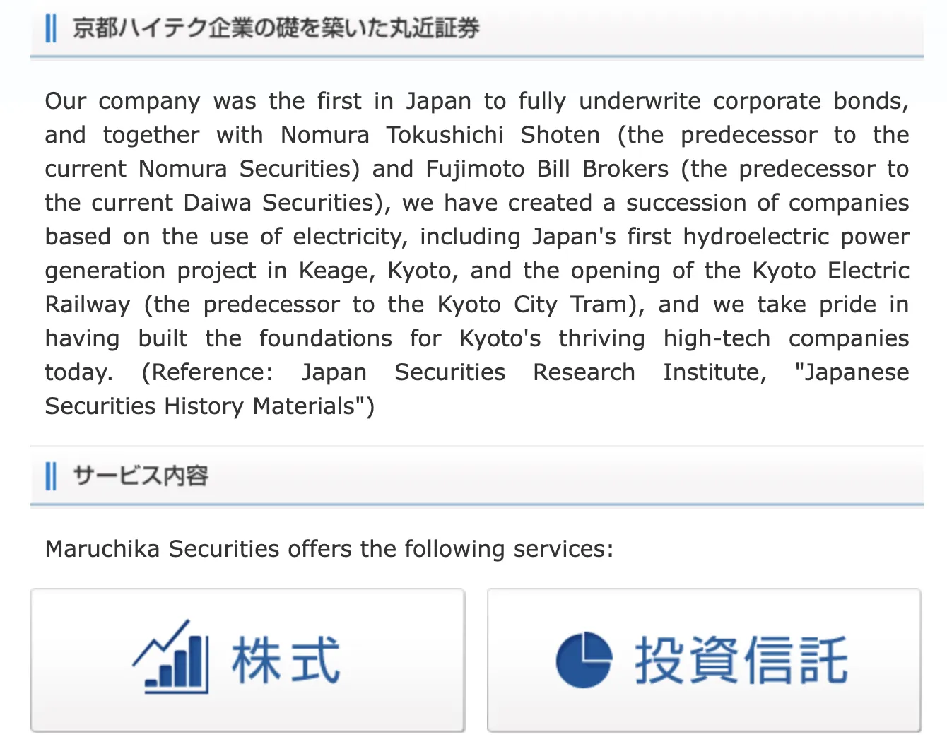 What Can I Trade on Maruchika Securities? What Can I Trade on Maruchika Securities?