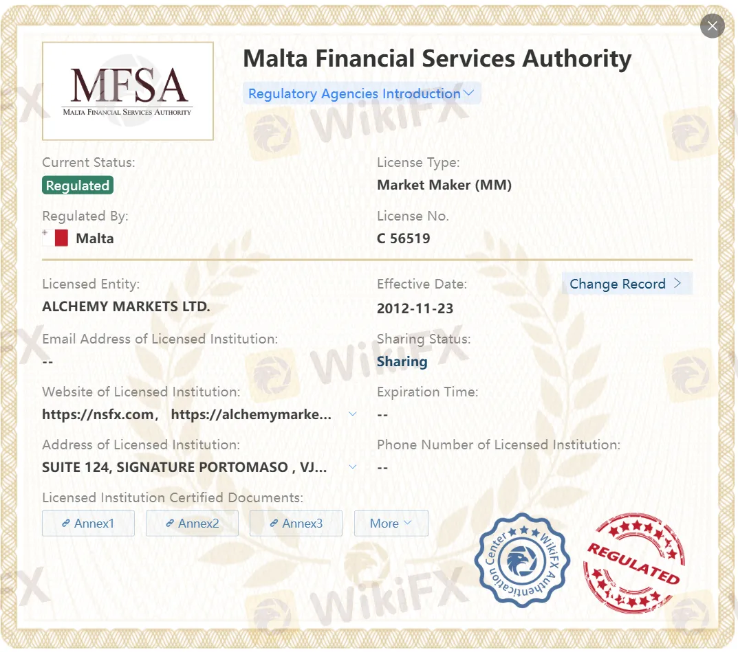 Regulated by MFSA