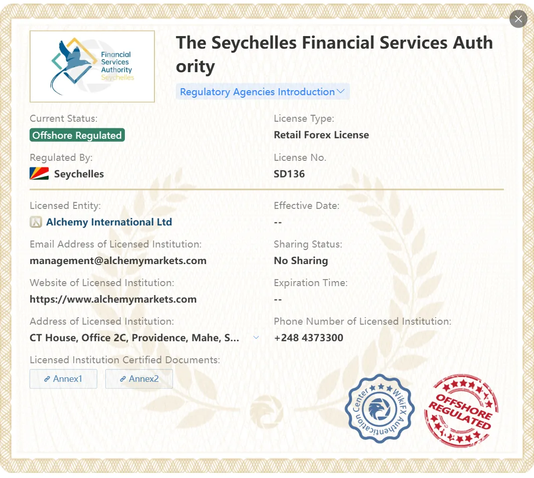 Được Quy Định Ngoại Khơi bởi FSA Được Quy Định Ngoại Khơi bởi FSA