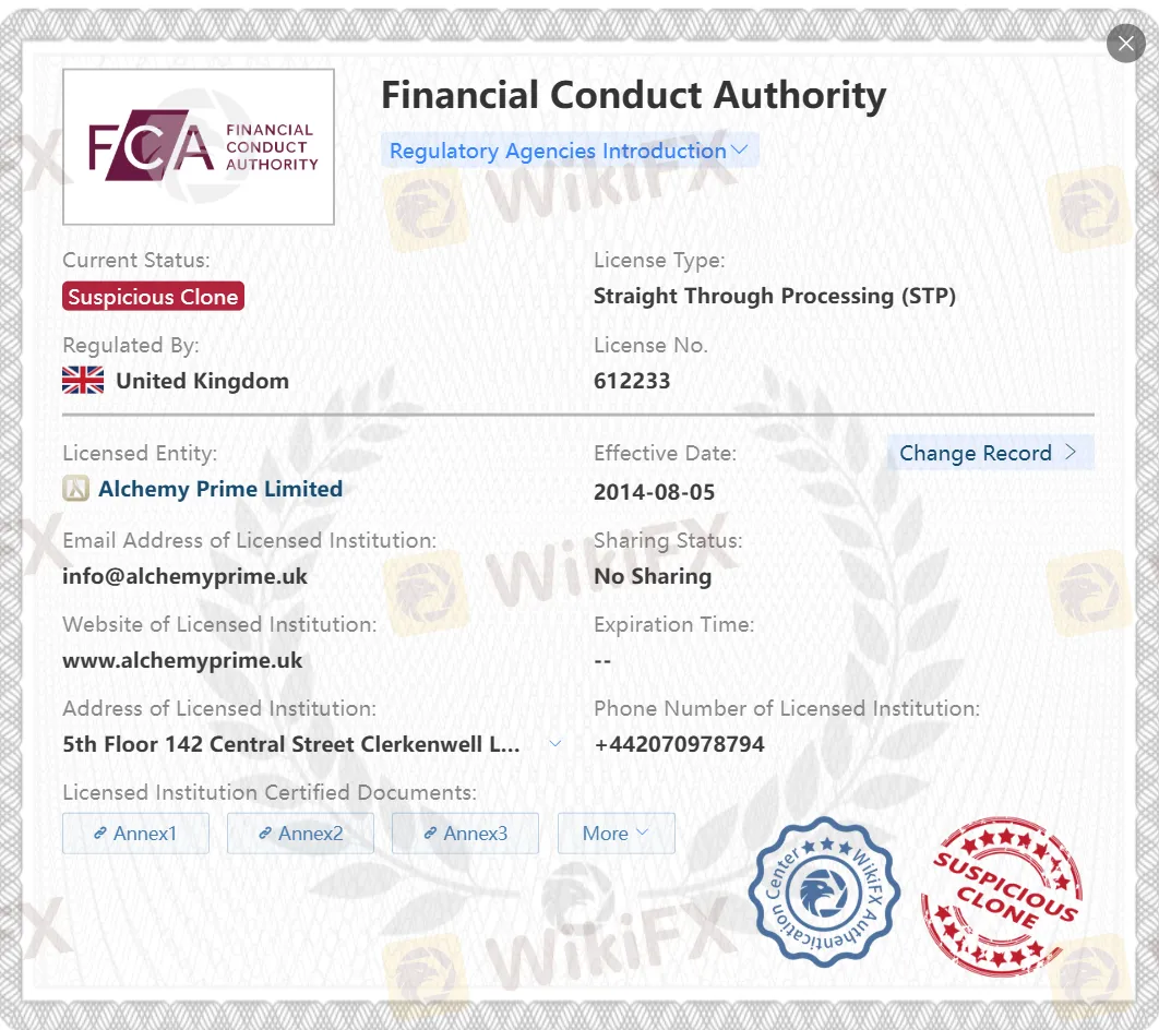 Suspicious clone FCA license