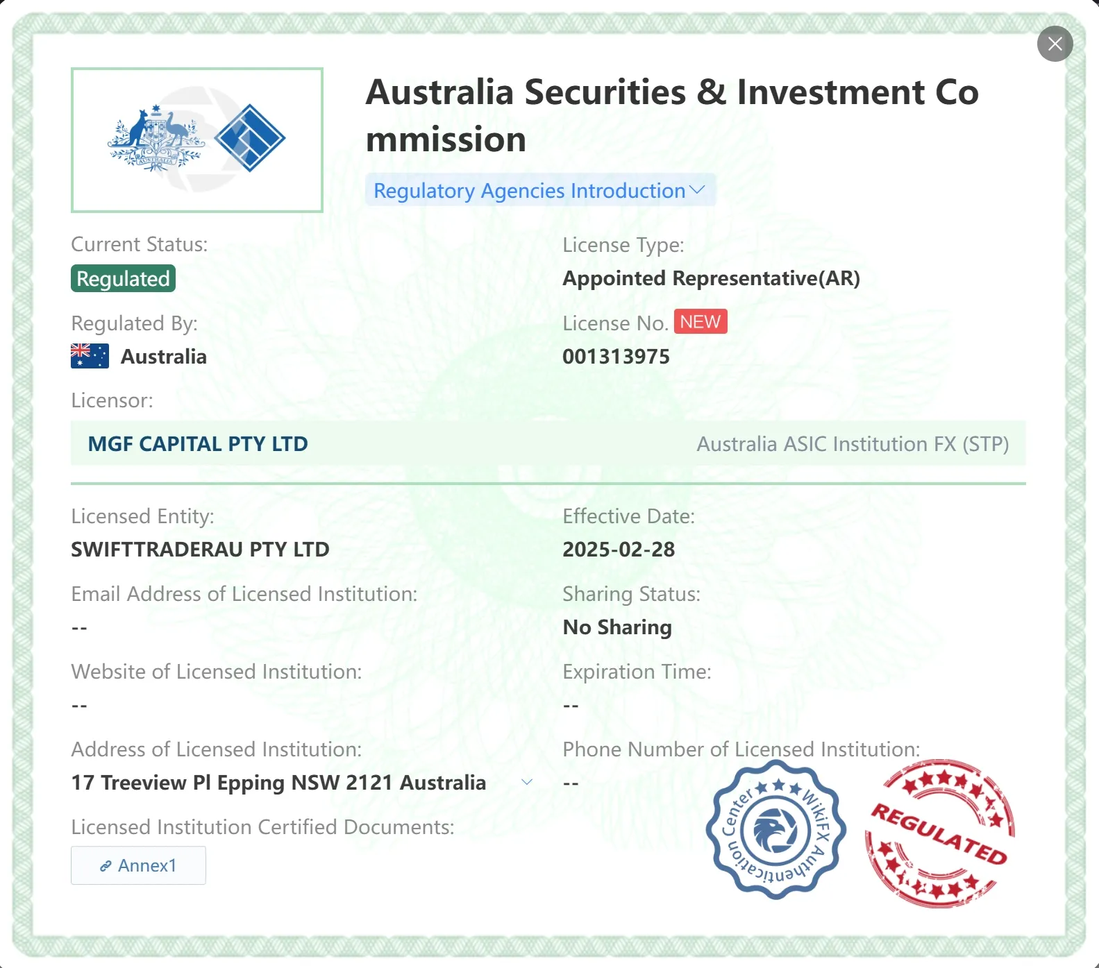 Regulated by ASIC