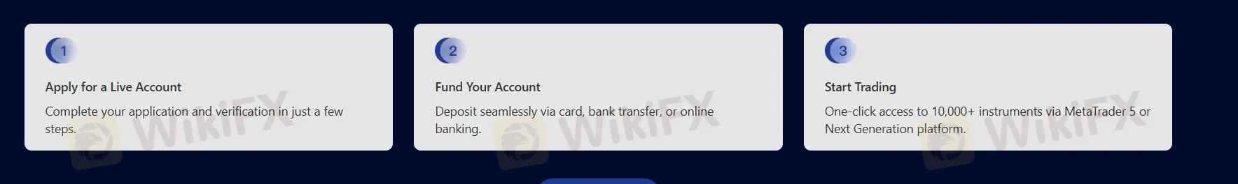 Deposit and Withdrawal