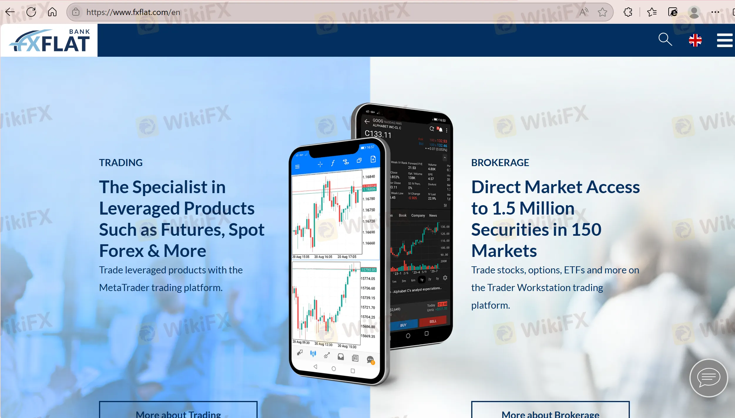 FXFlat Information