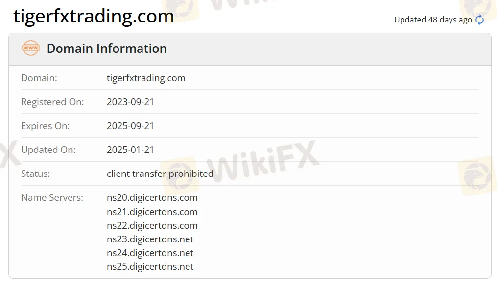 domain