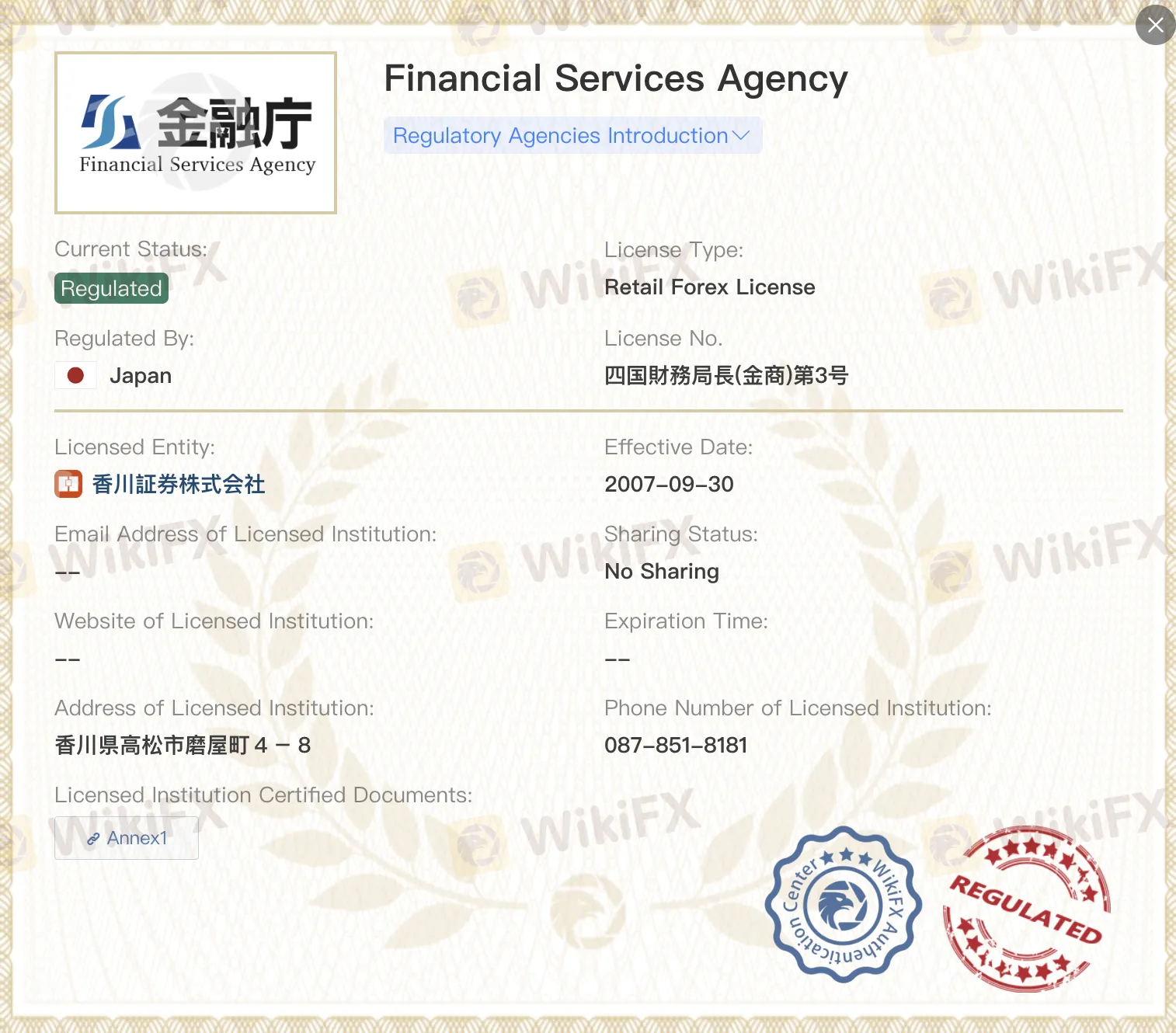 license