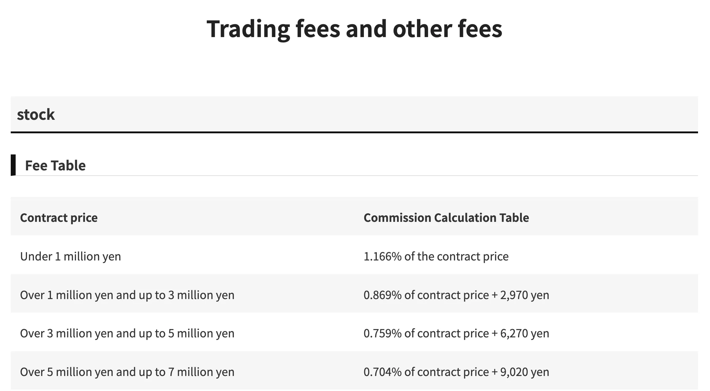 KAGAWA Fees KAGAWA Fees