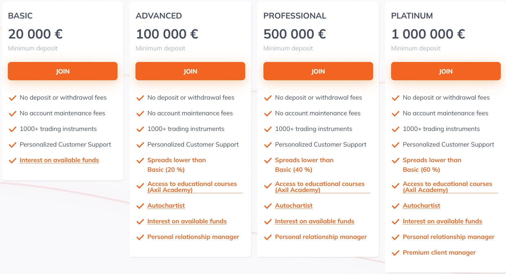 Account Type Account Type
