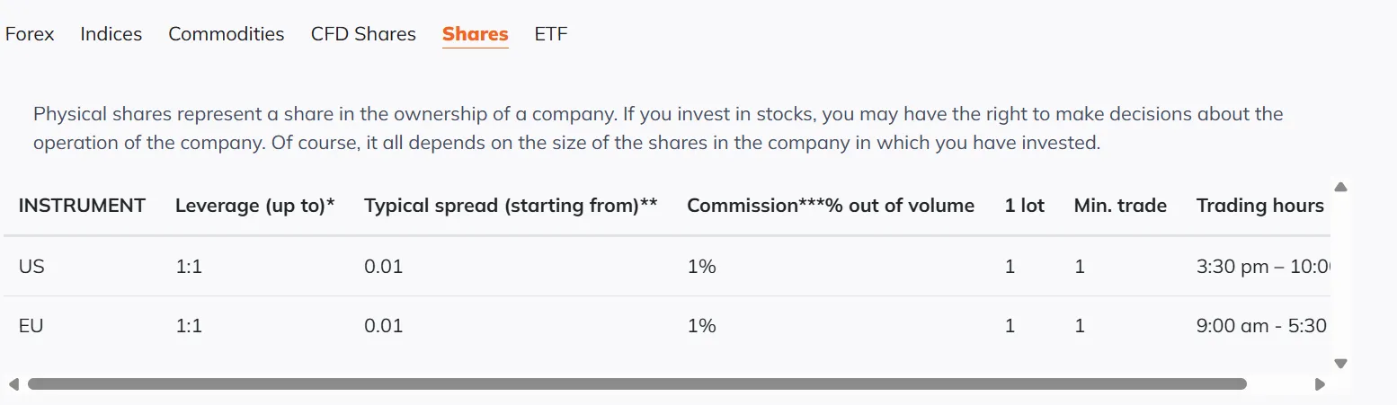 InvestingFox Fees InvestingFox Fees
