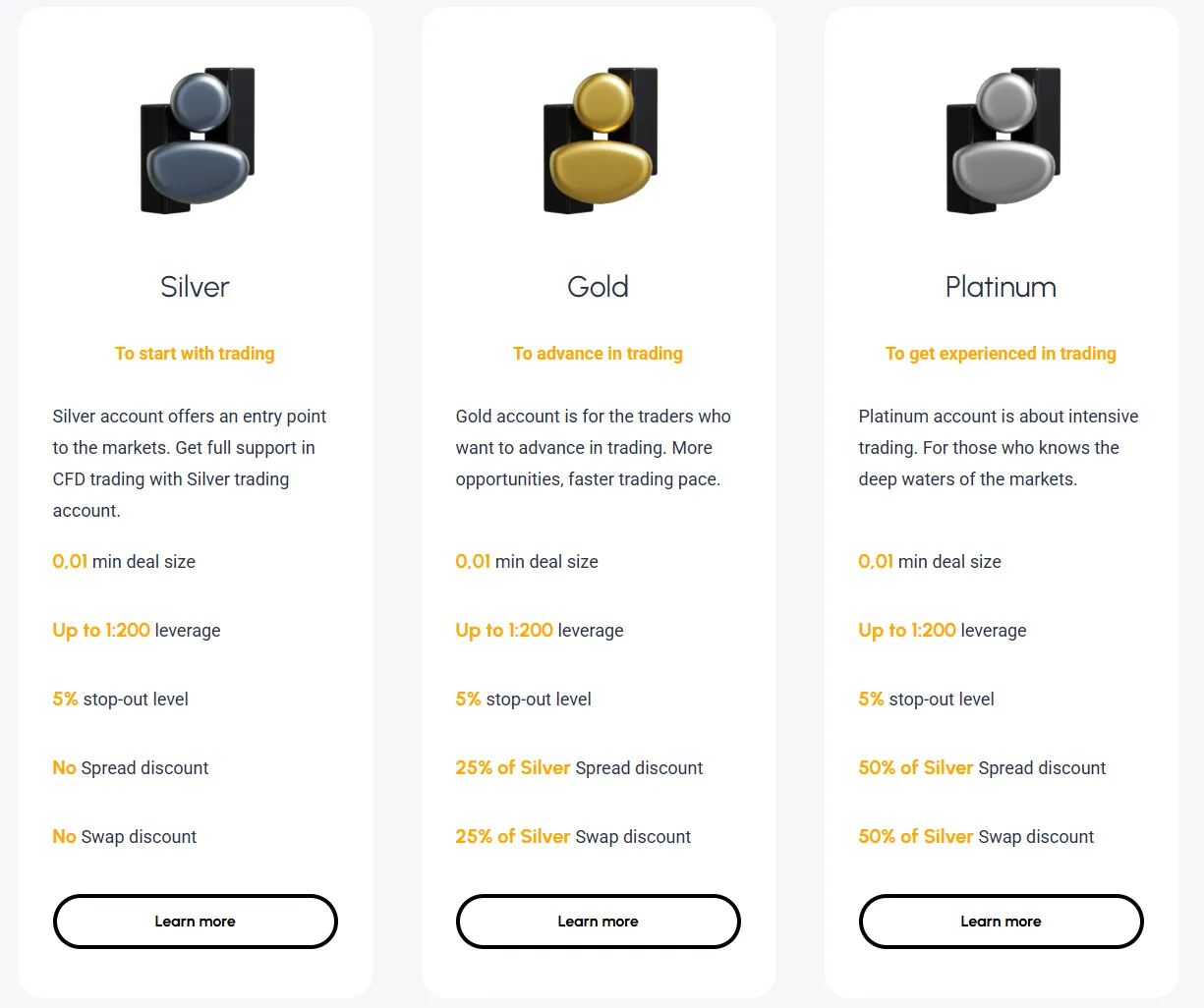 Account Type Account Type