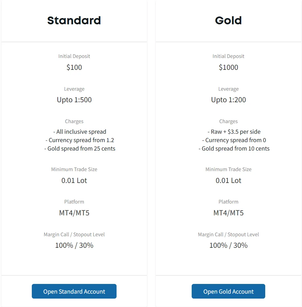 Account Type Account Type