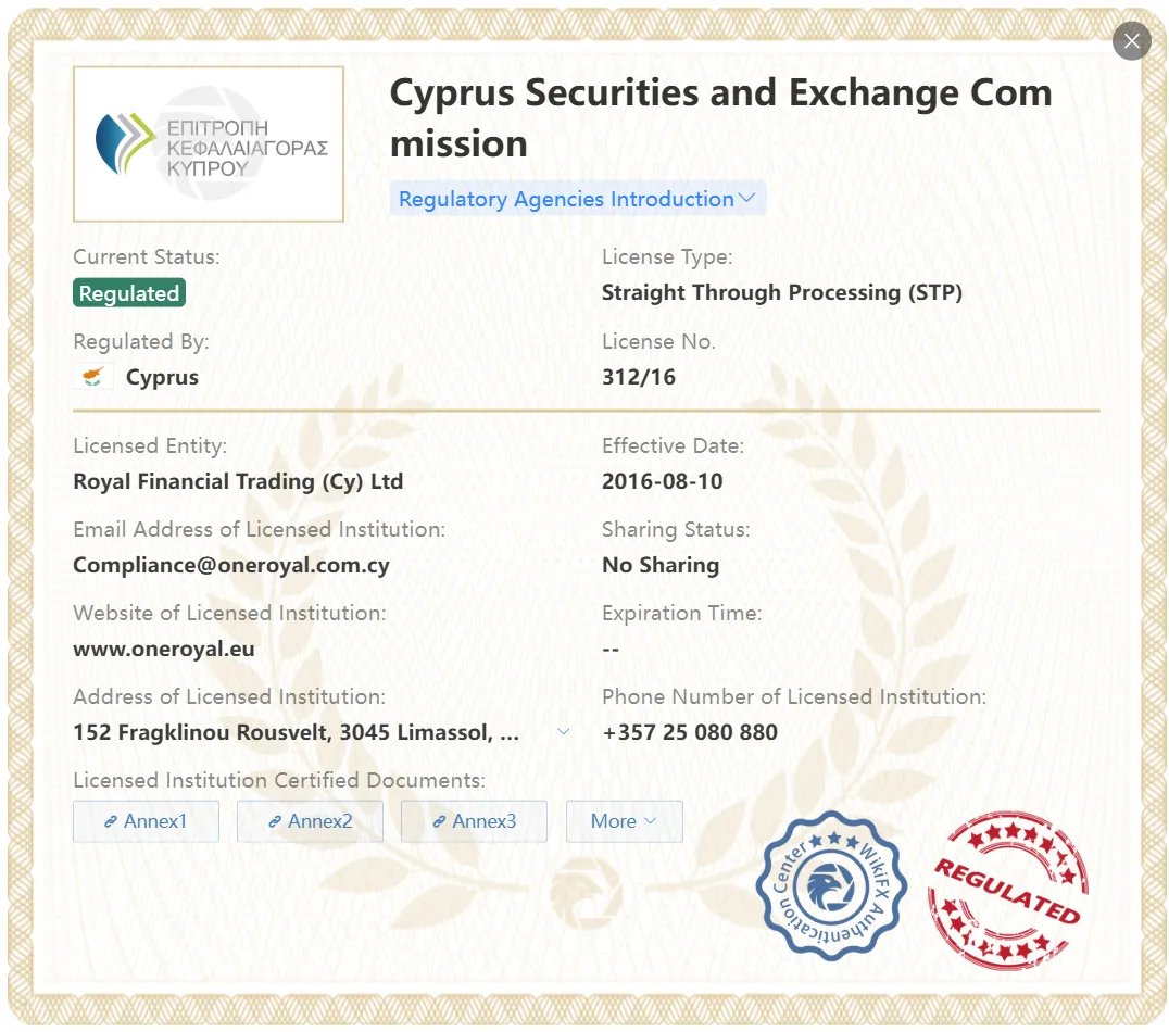 Réglementé par CySEC Réglementé par CySEC
