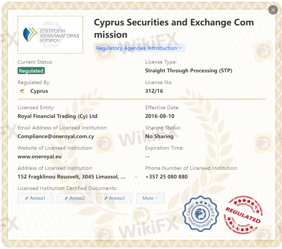 Regulated by CySEC