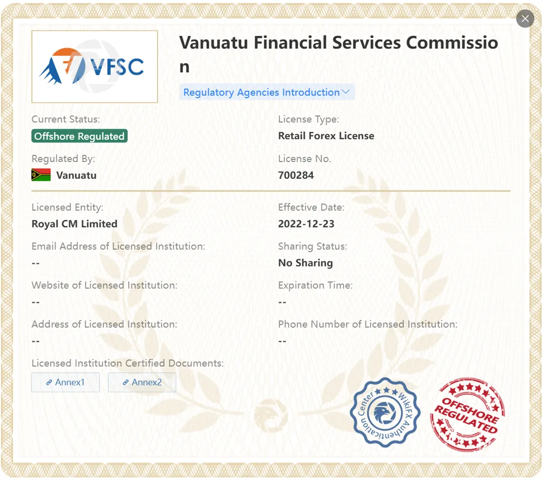 Réglementé hors côte par VFSC Réglementé hors côte par VFSC