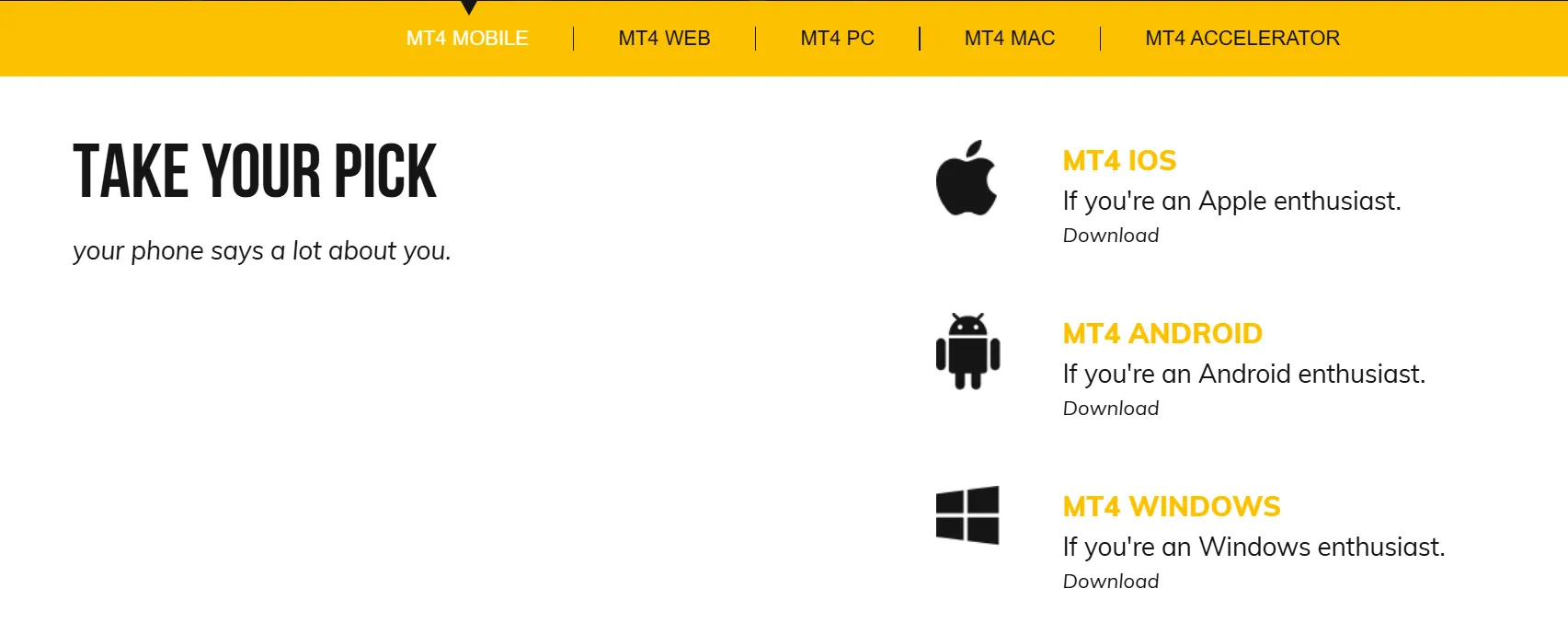 Plateforme MT4 Plateforme MT4
