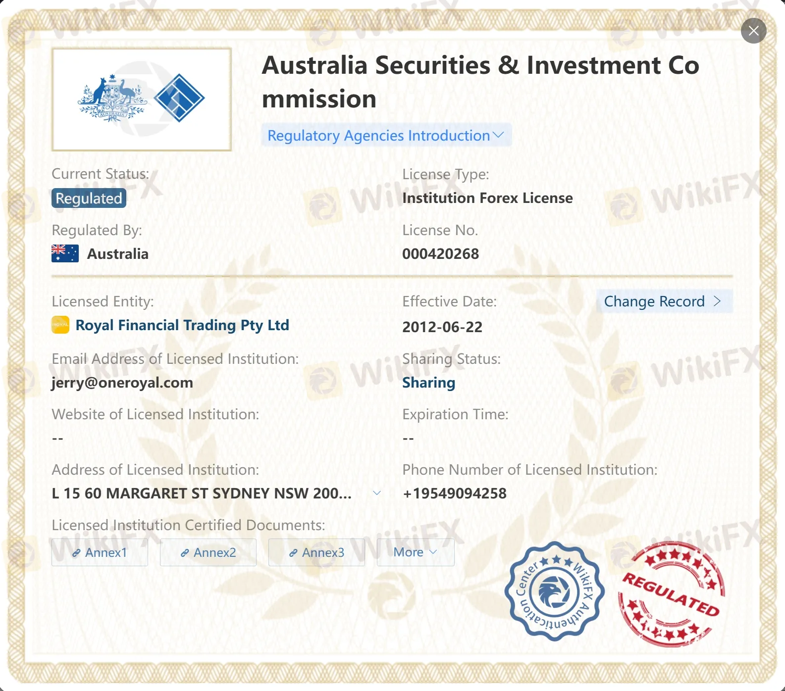 Regulated by ASIC