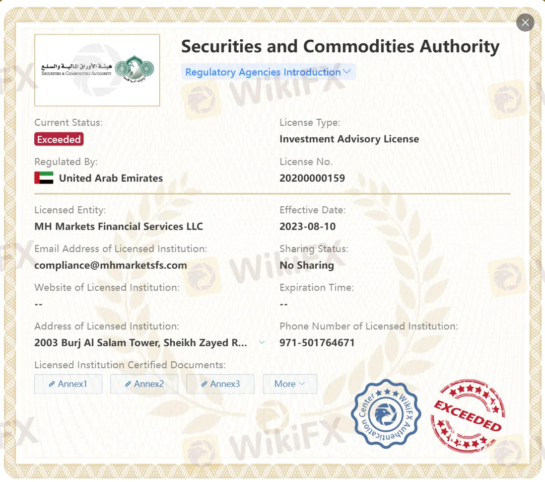Exceeded ASIC license
