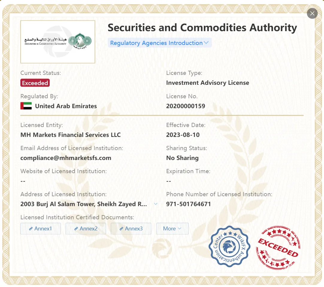 Exceeded ASIC license Exceeded ASIC license