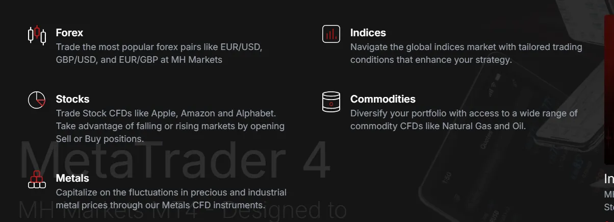 What Can I Trade on MH Markets? What Can I Trade on MH Markets?