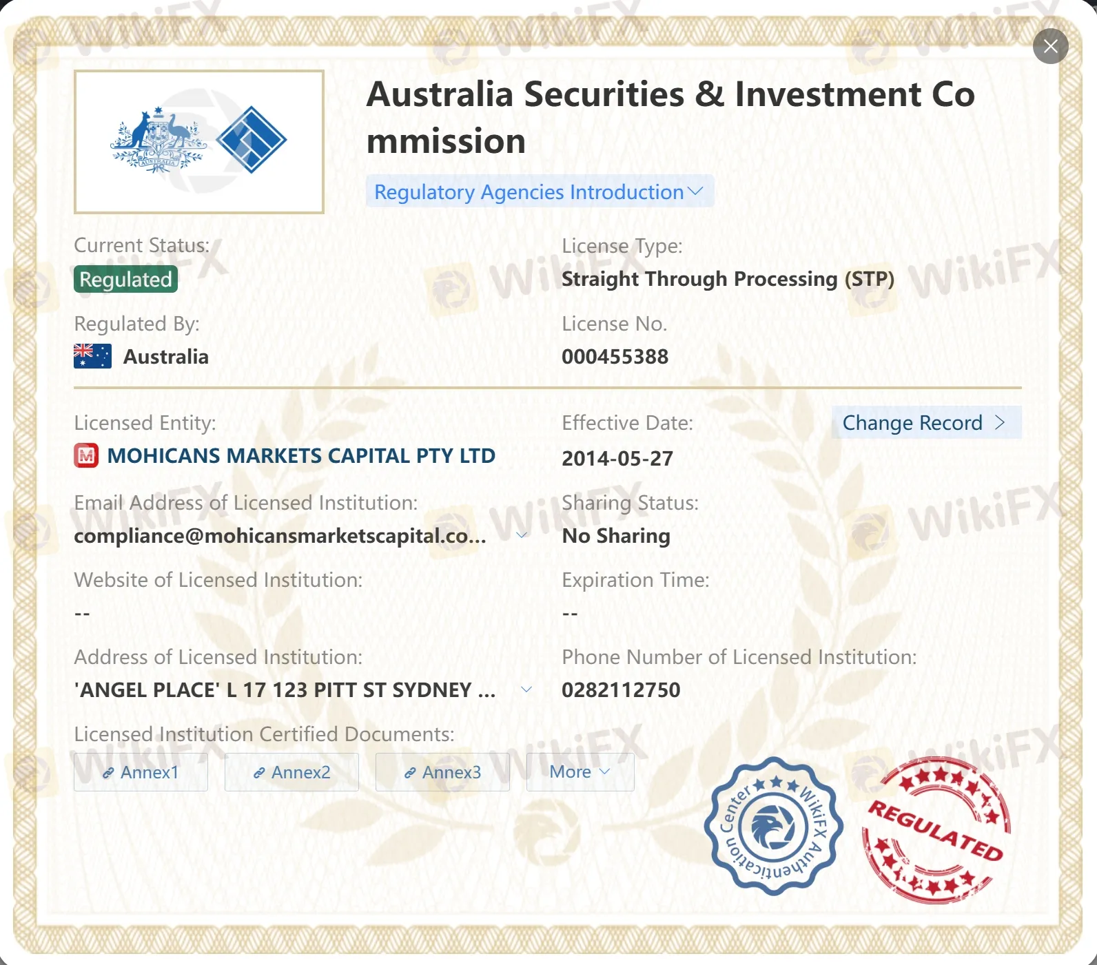 Regulated by ASIC