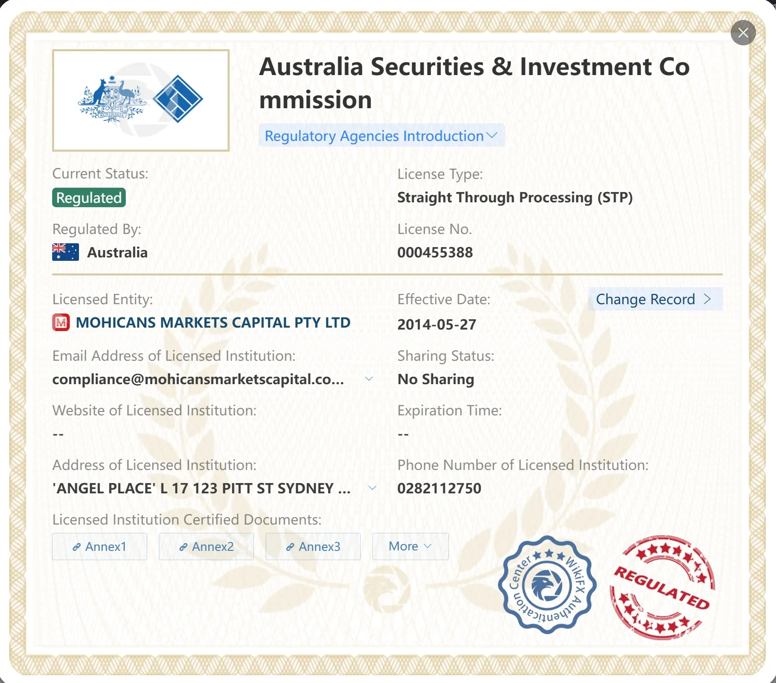Regulated by ASIC Regulated by ASIC