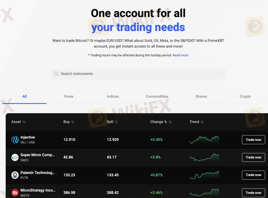 Market Instruments