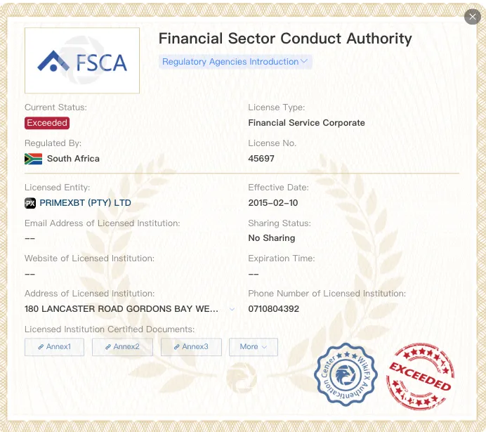 Status Regulatório Status Regulatório