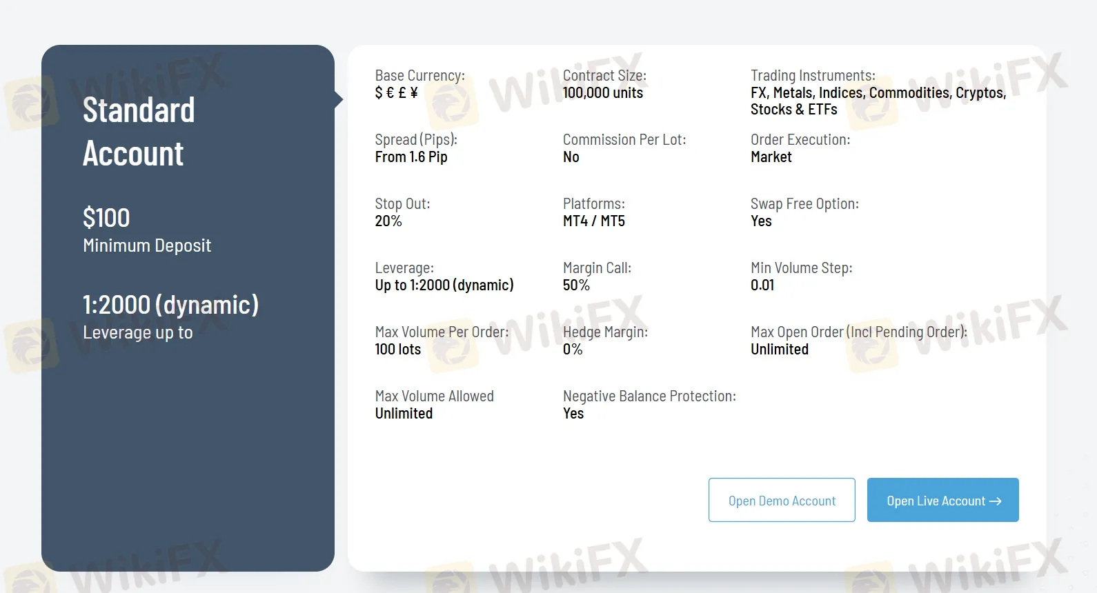Standard account features