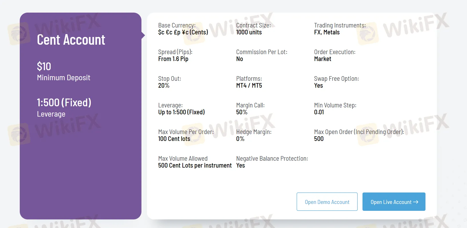 Cent account features