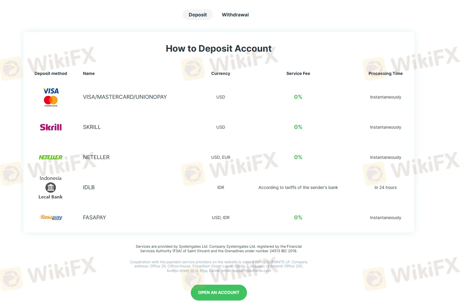 Deposit 