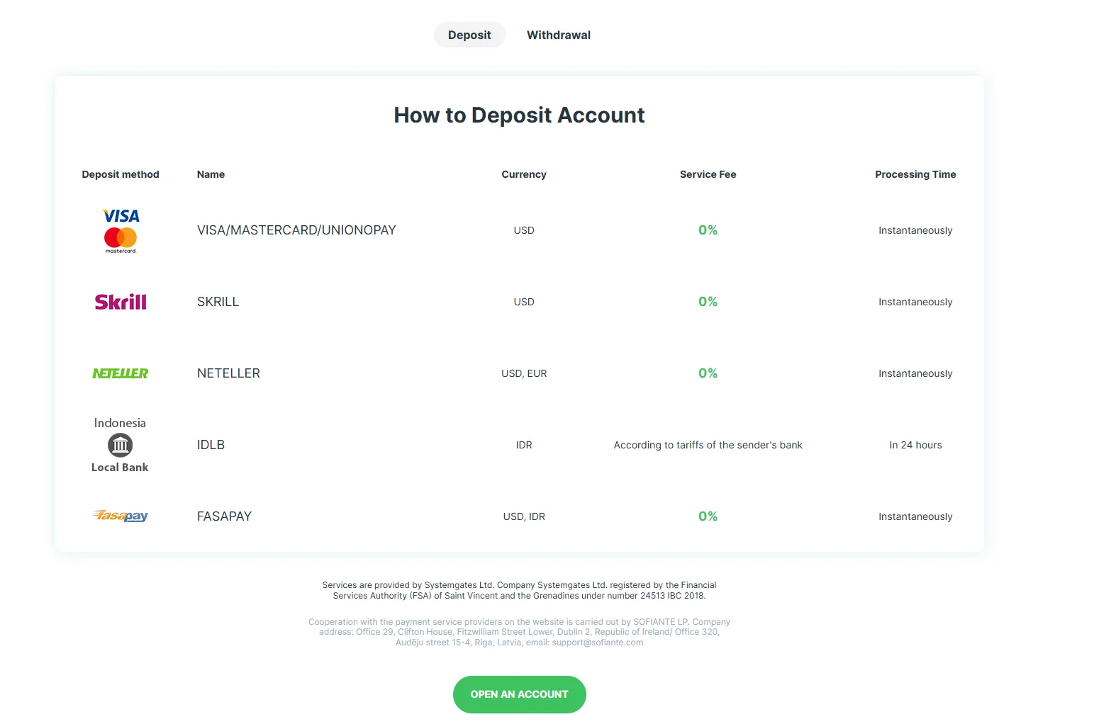 Deposit Deposit