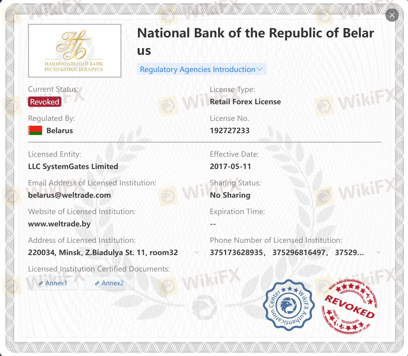 Revoked NBRB license