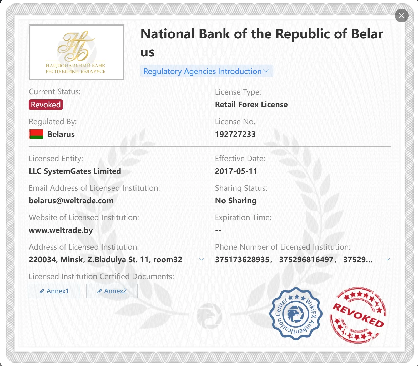 Revoked NBRB license Revoked NBRB license